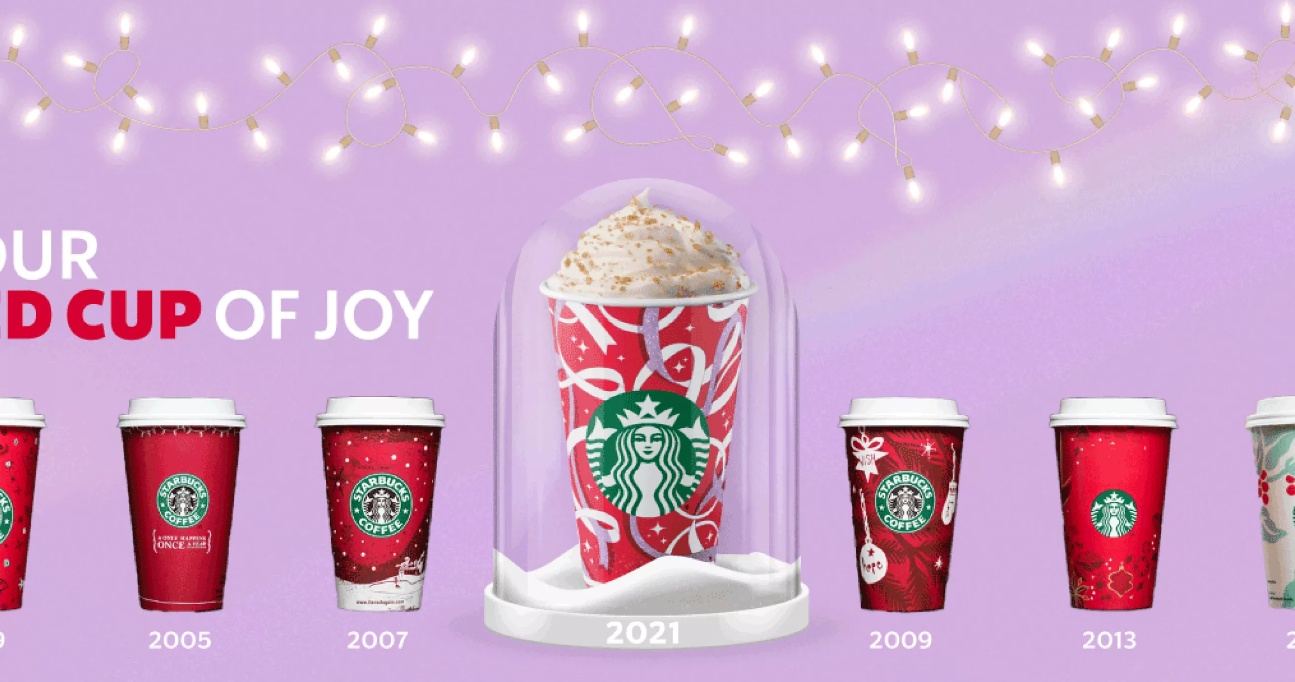 Red Cups MENA 2021 Starbucks Horizontal Banner_En