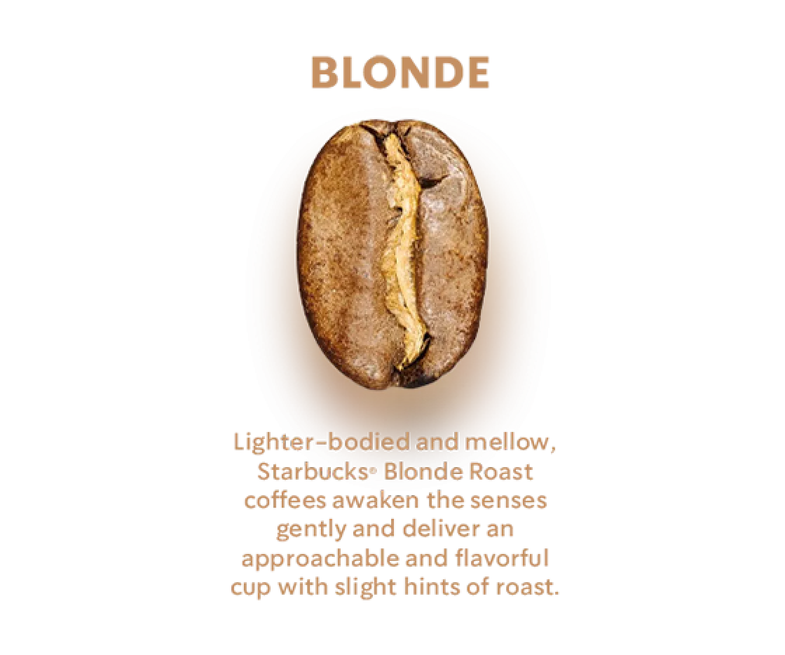 Blonde eng